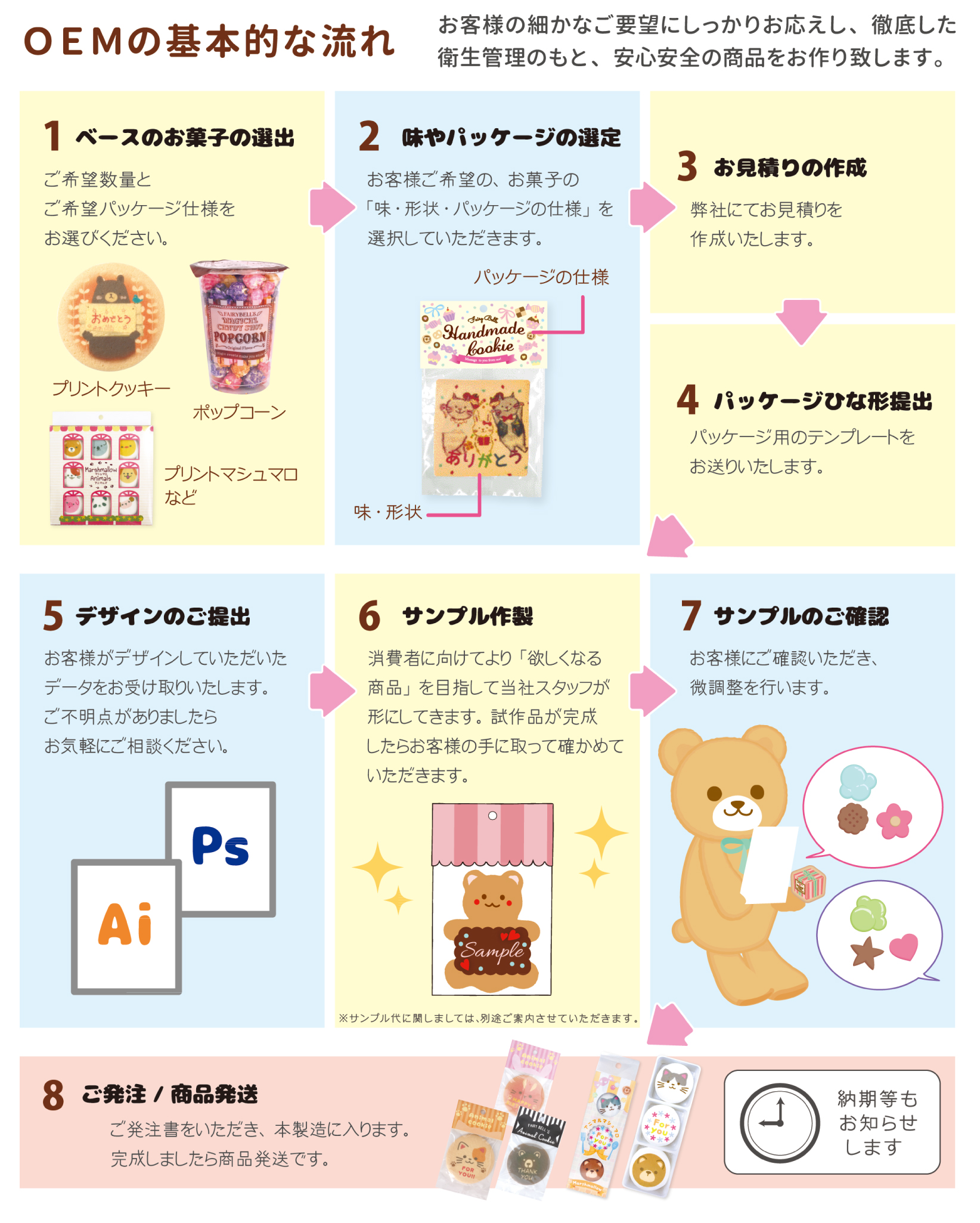お菓子OEM案内 | 名古屋でお菓子のOEM製造・雑貨販売 - ジップ 